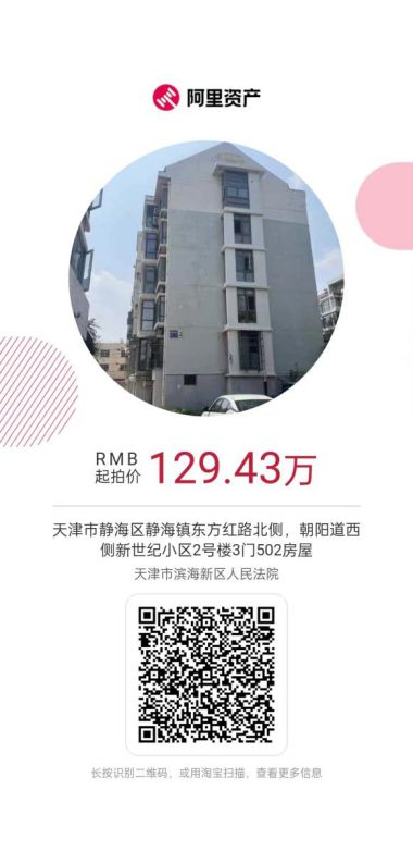 2024濱海法拍9月精選拍品推送(圖3)