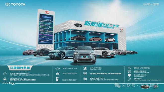 170項專業(yè)檢驗二手車一汽豐田賣的保值置換最高享27萬補貼(圖4)